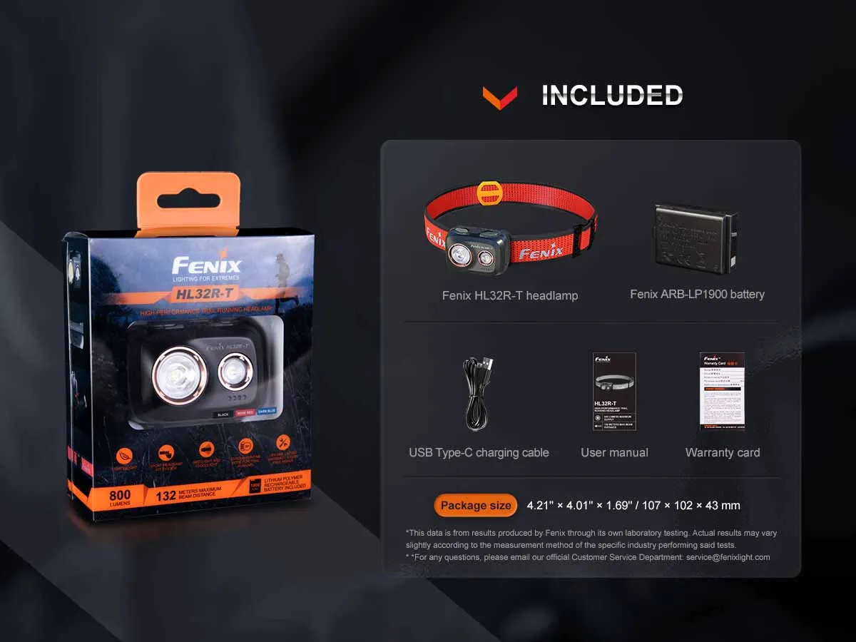 Fenix HL32R-T Rechargeable Headlamp