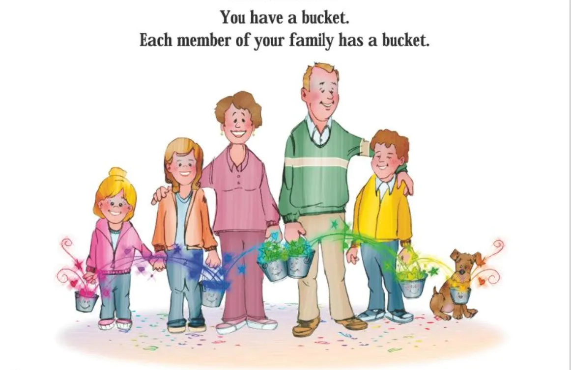 Have You Filled a Bucket Today?: A Guide to Daily Happiness for Kids (Anniversary)(Hardcover)