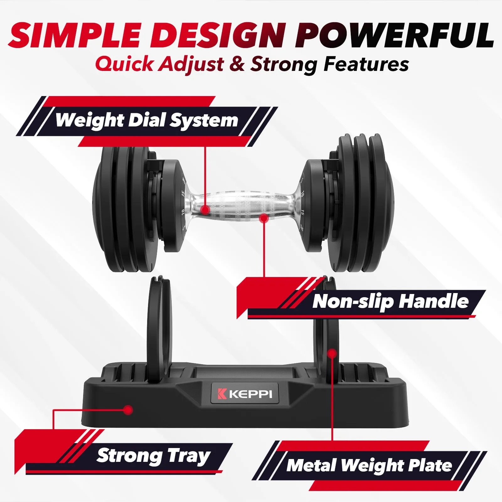 Keppi Adjustable Dumbbells Set - from 5 to 25lb