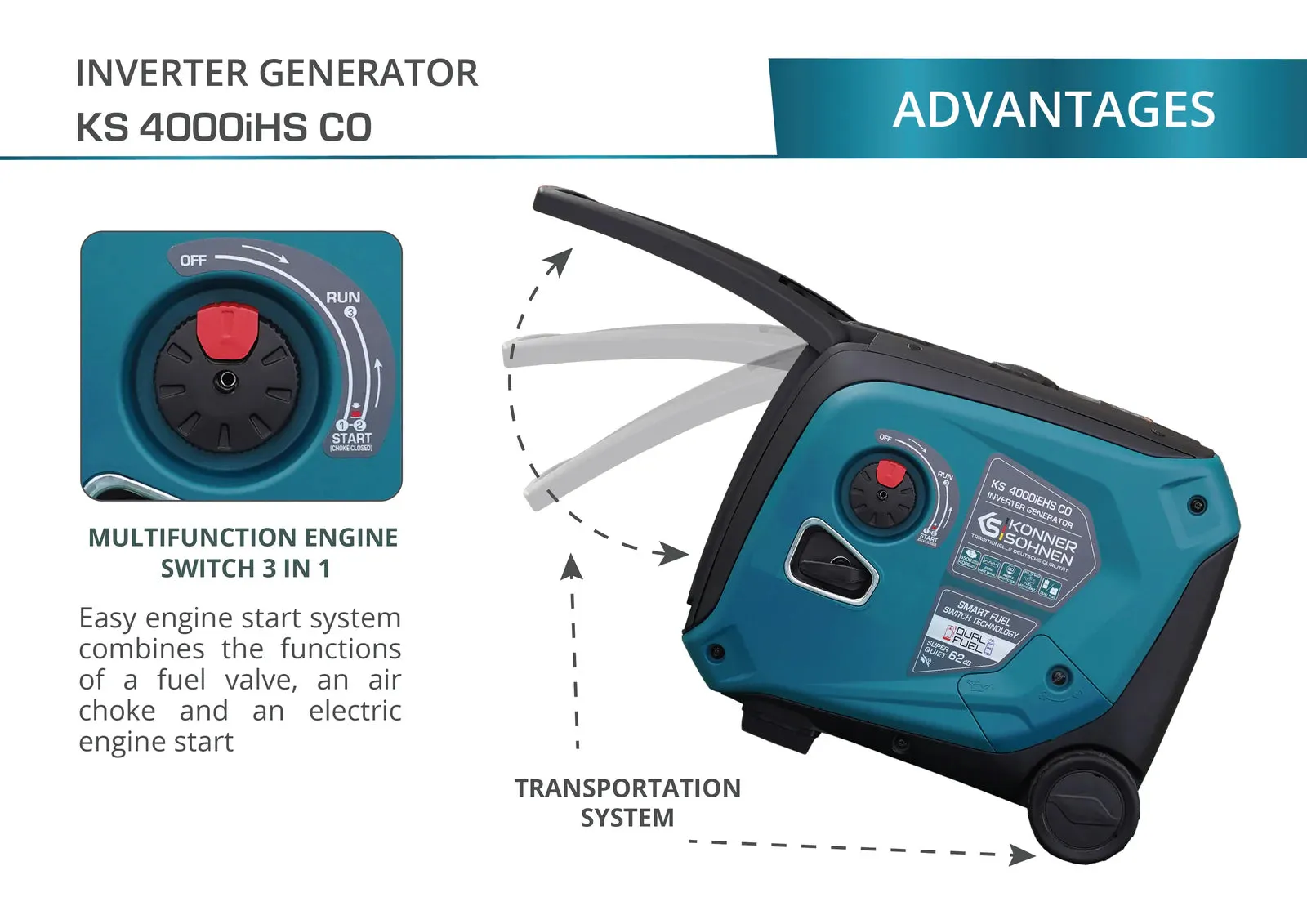 KS 4000iEHS CO Gasoline generator